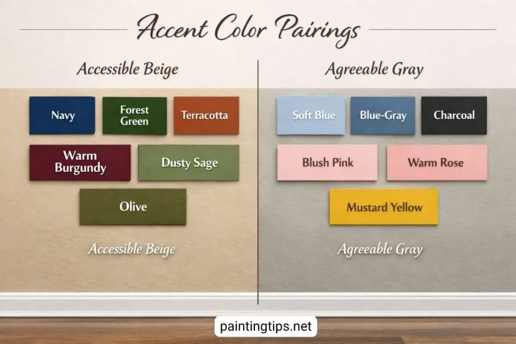 Accent color for accessible beige and agreeable gray