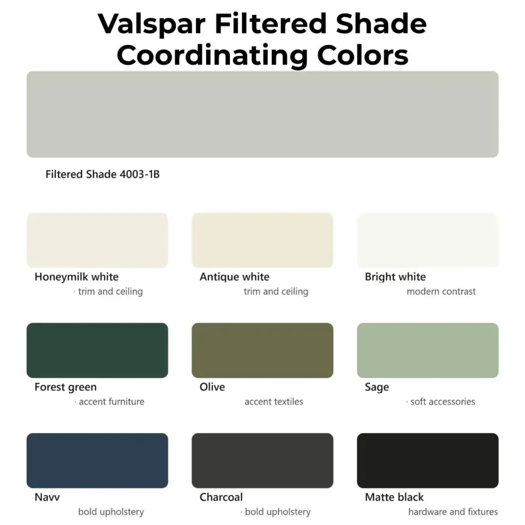 Valspar filtered shade coordinating colors.