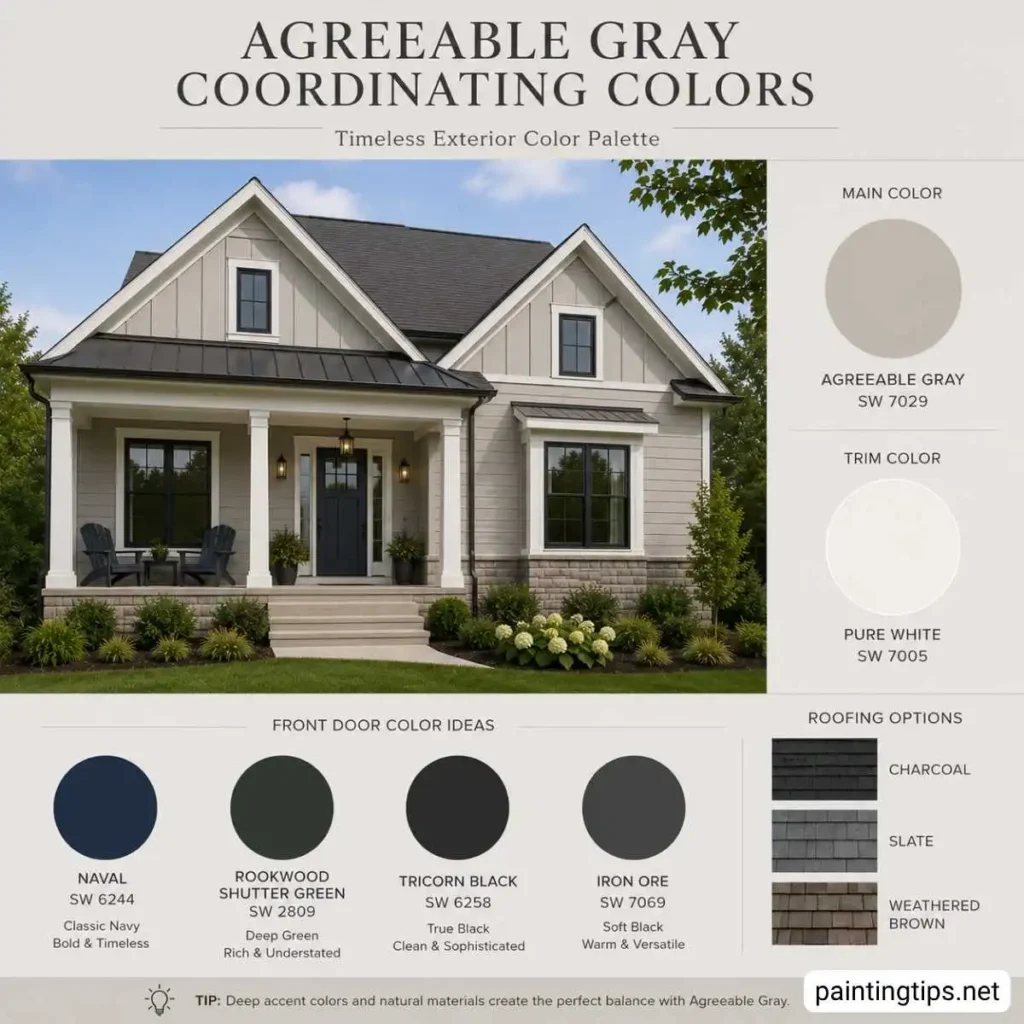 Sherwin Williams Agreeable Gray SW 7029 exterior coordinating colors including Naval, Rookwood Shutter Green, Pure White, and Tricorn Black.