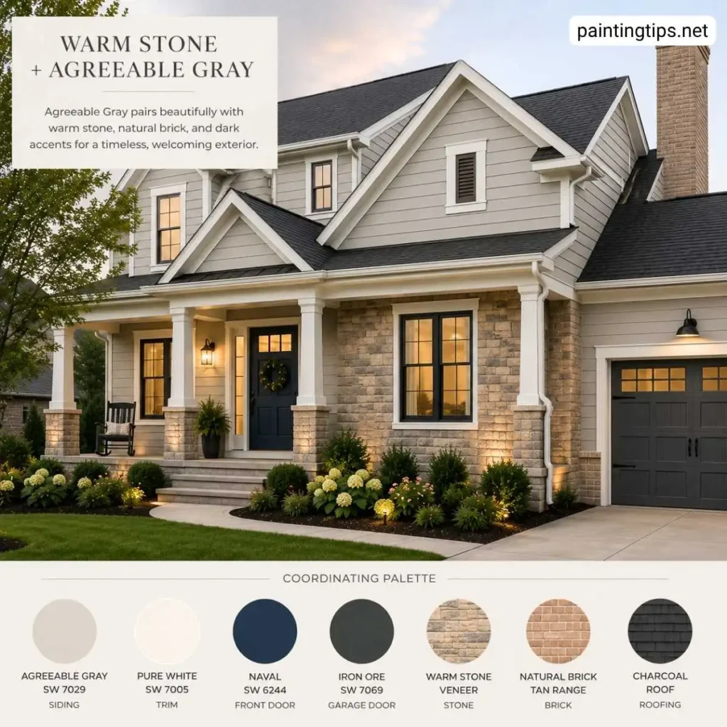 Sherwin Williams Agreeable Gray exterior with natural stone veneer, warm brick accents, white trim, and a charcoal roof.