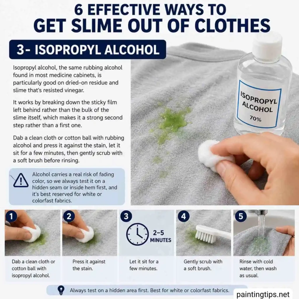 How do i get slime out of clothes.