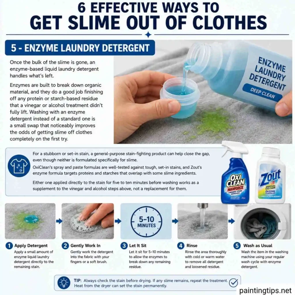 How do you get slime out of clothes.